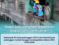 Mulai Januari 2025, Pelanggan PLN Terima Potongan Tarif Listrik 50 Persen