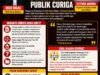 Rico Waas Diminta Buka Bukti Izin ke Kemendagri, Pengamat: Jangan Sampai Publik Curiga